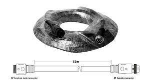 ITC TS-50L Кабель 50 м