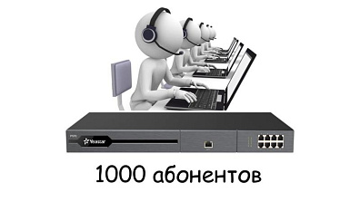 P570 Plus Plan License