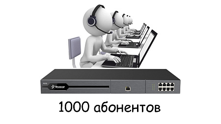 P570 Plus Plan License